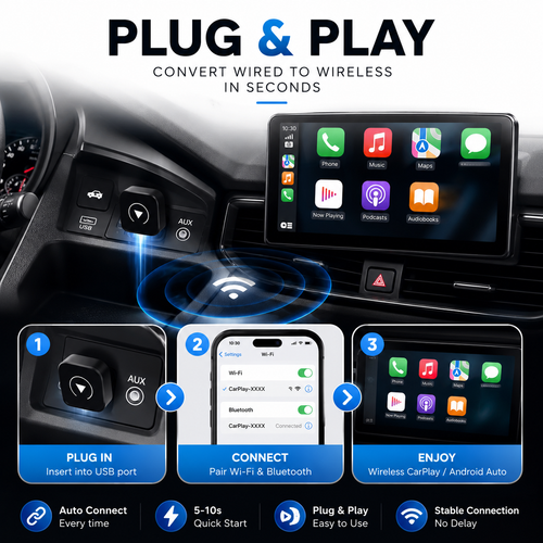 AXTRO 2-in-1 Wireless CarPlay
